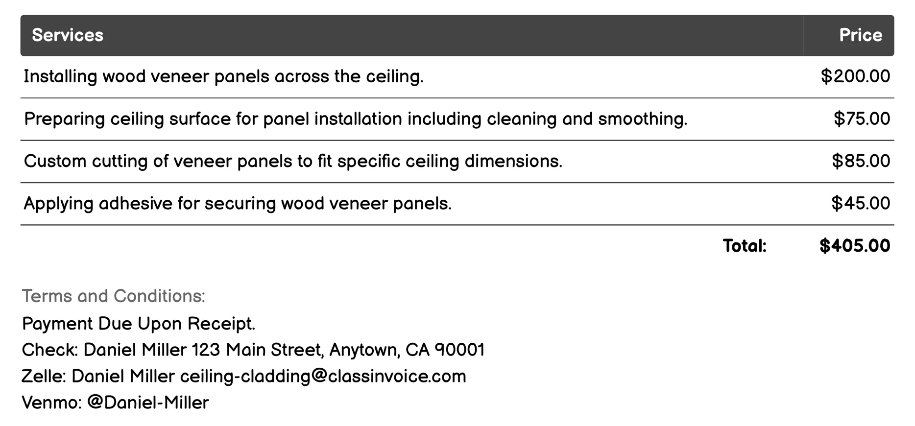 Wood Veneer Panels Invoice Example