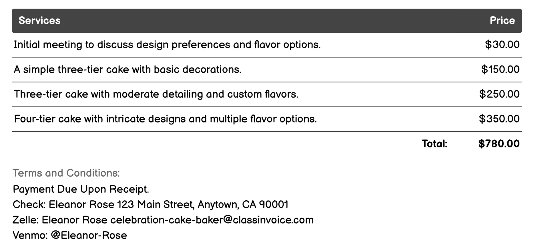 Tiered Cakes Invoice Example