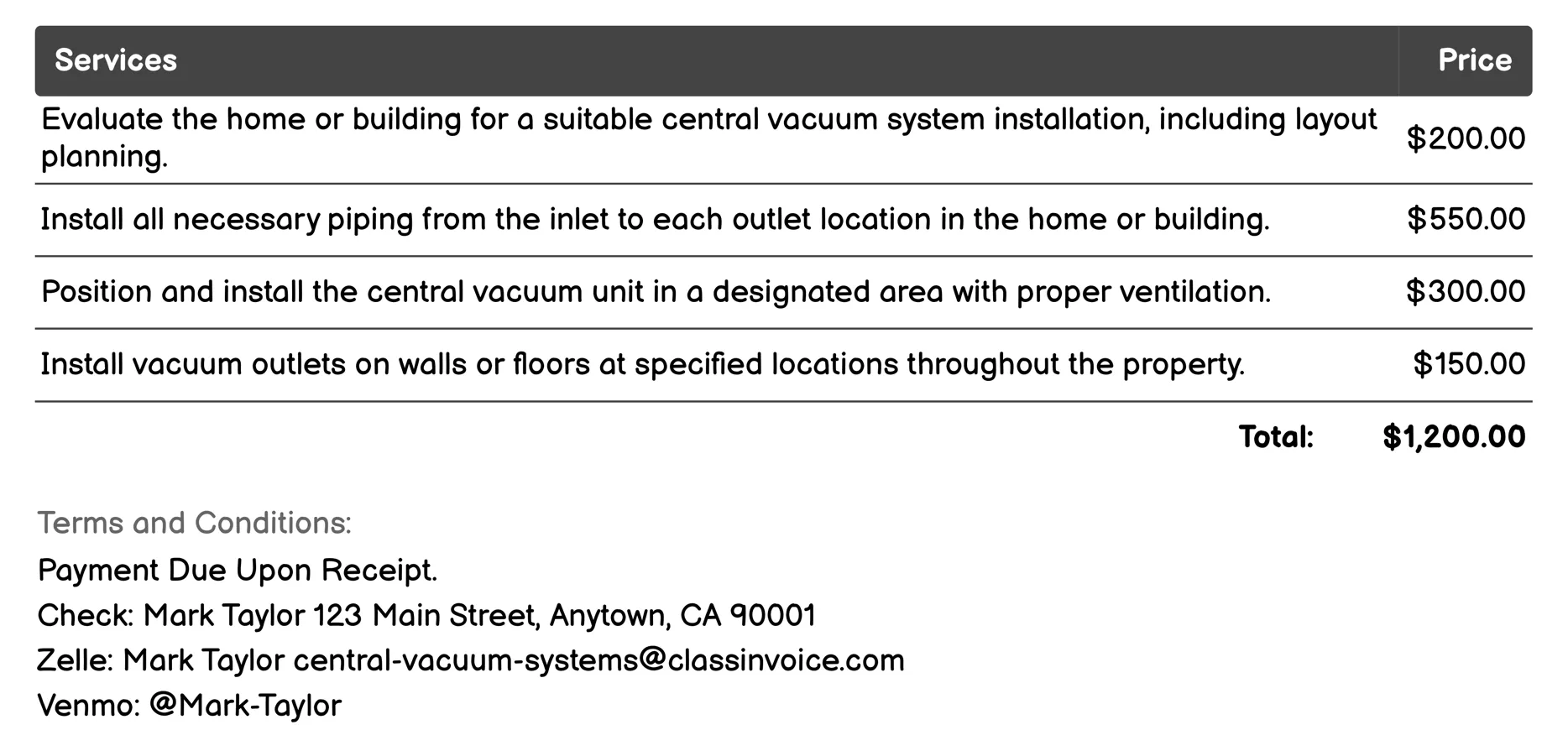 Installation Invoice Example