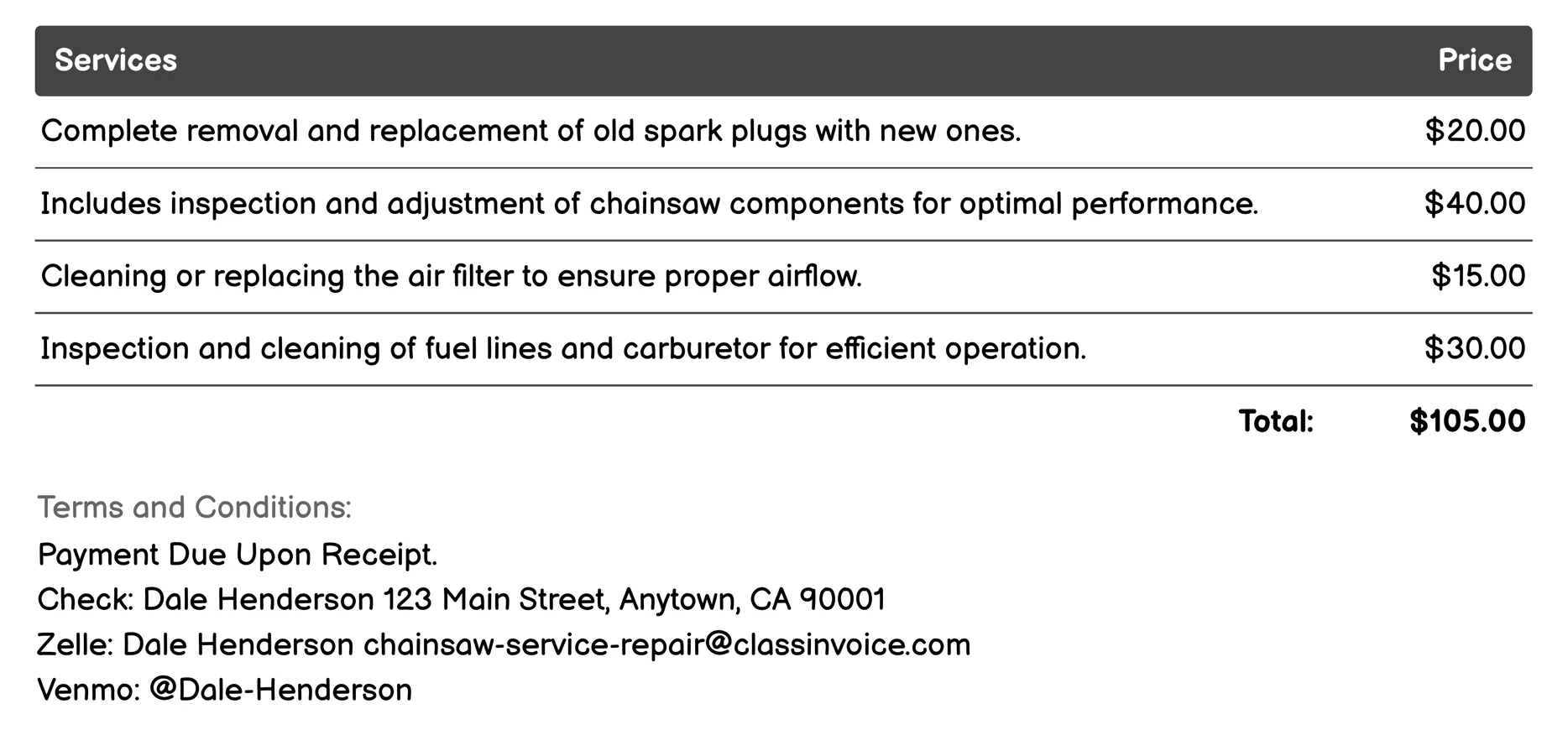 Spark Plug Replacement Invoice Example