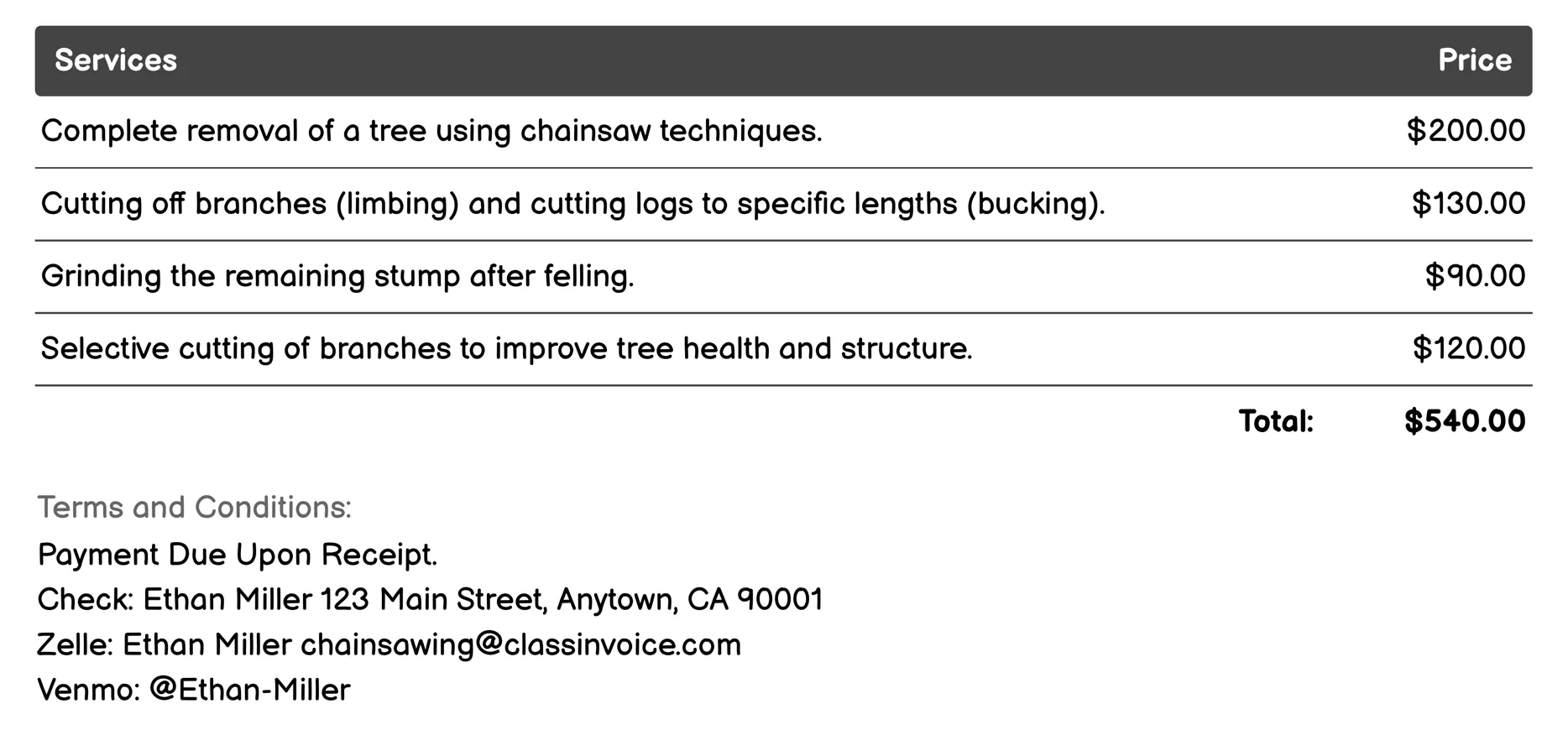 Felling Trees Invoice Example