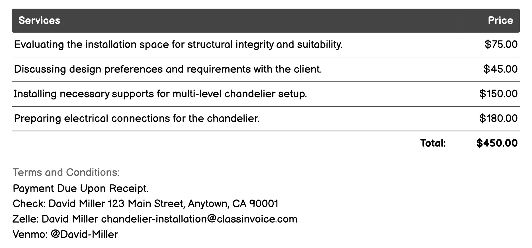 Multi-Level Chandelier Installation Invoice Example