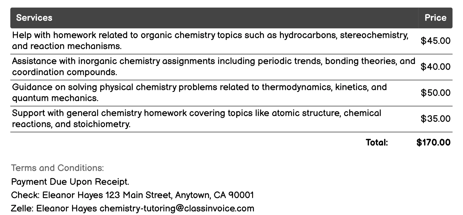 Homework Assistance Invoice Example