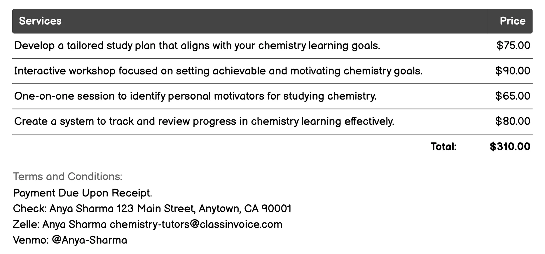 Motivation and Goal Setting Invoice Example