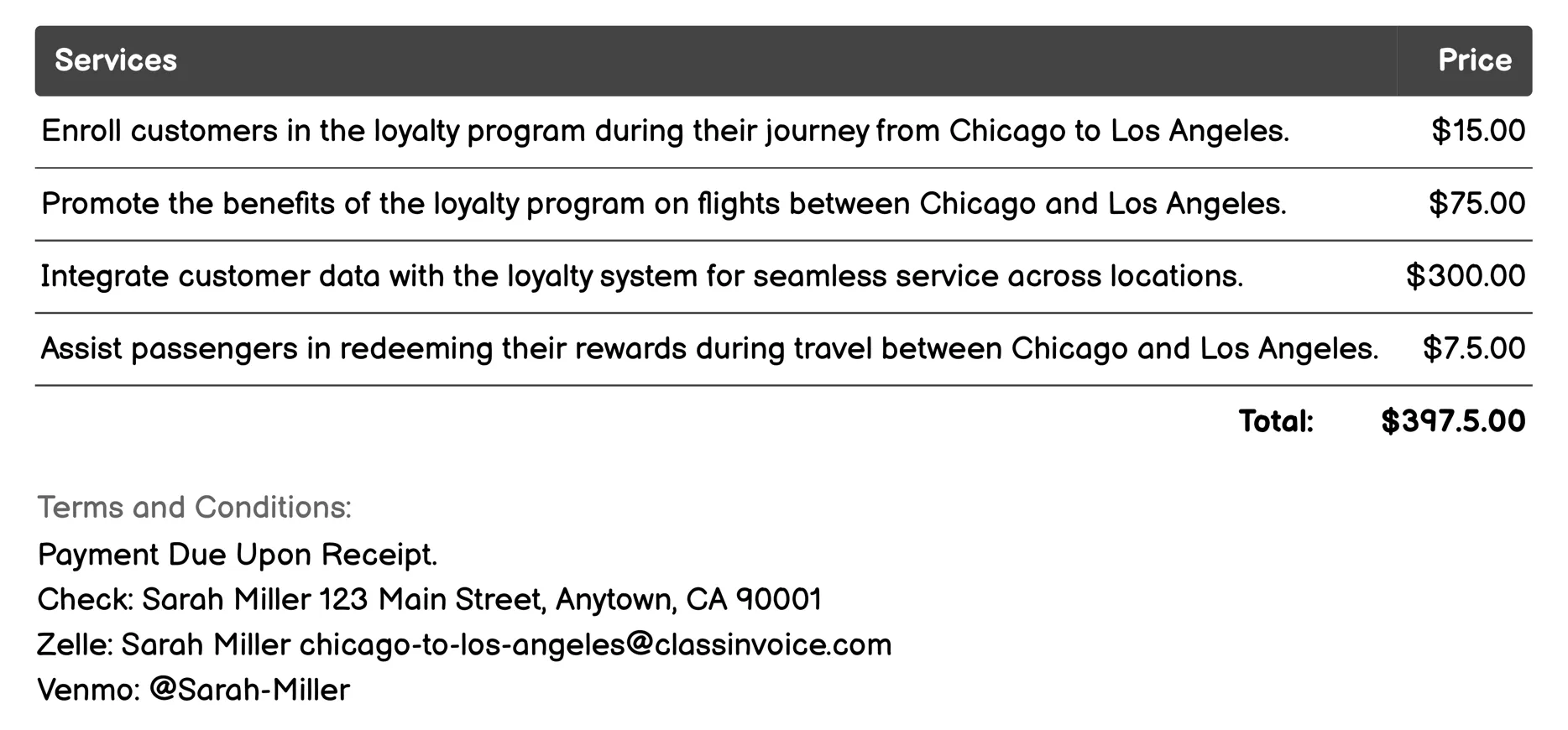 Loyalty Programs Invoice Example