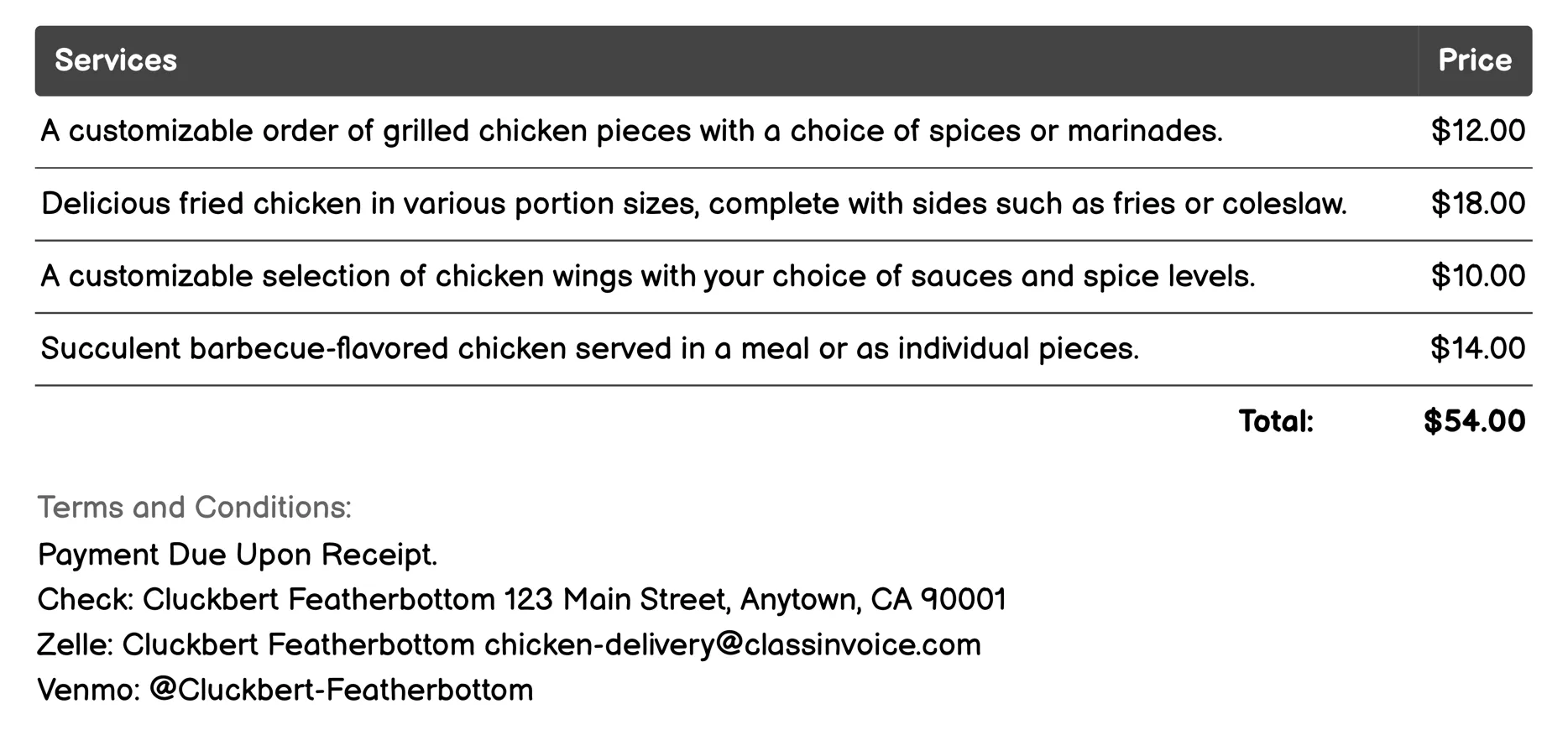 Customizable Orders Invoice Example