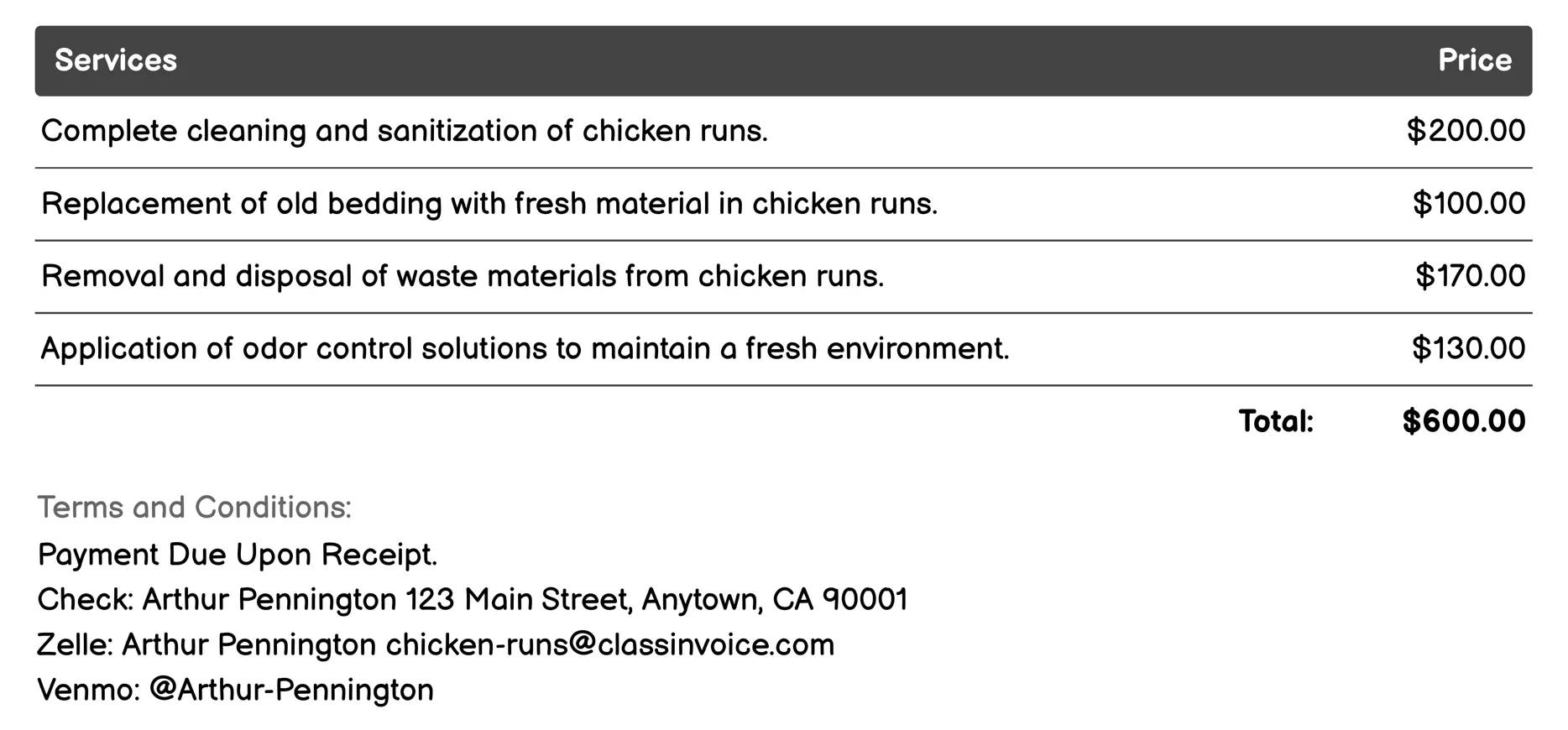 Waste Management Solutions Invoice Example