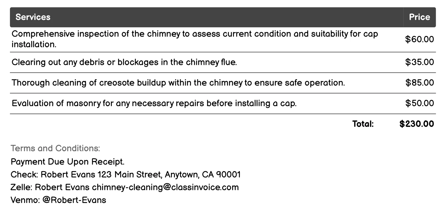 Chimney Cap Installation Invoice Example
