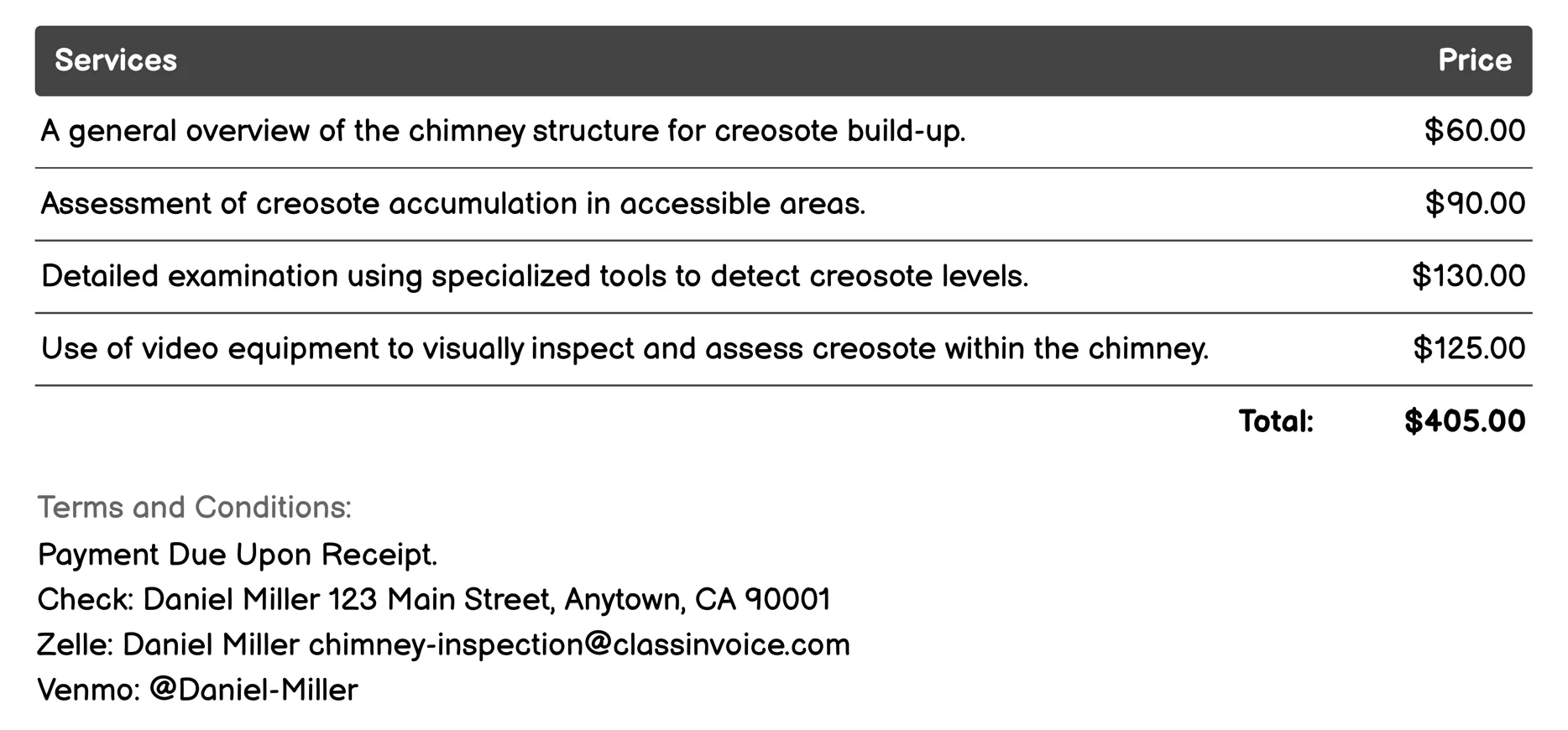 Creosote Level Assessment Invoice Example