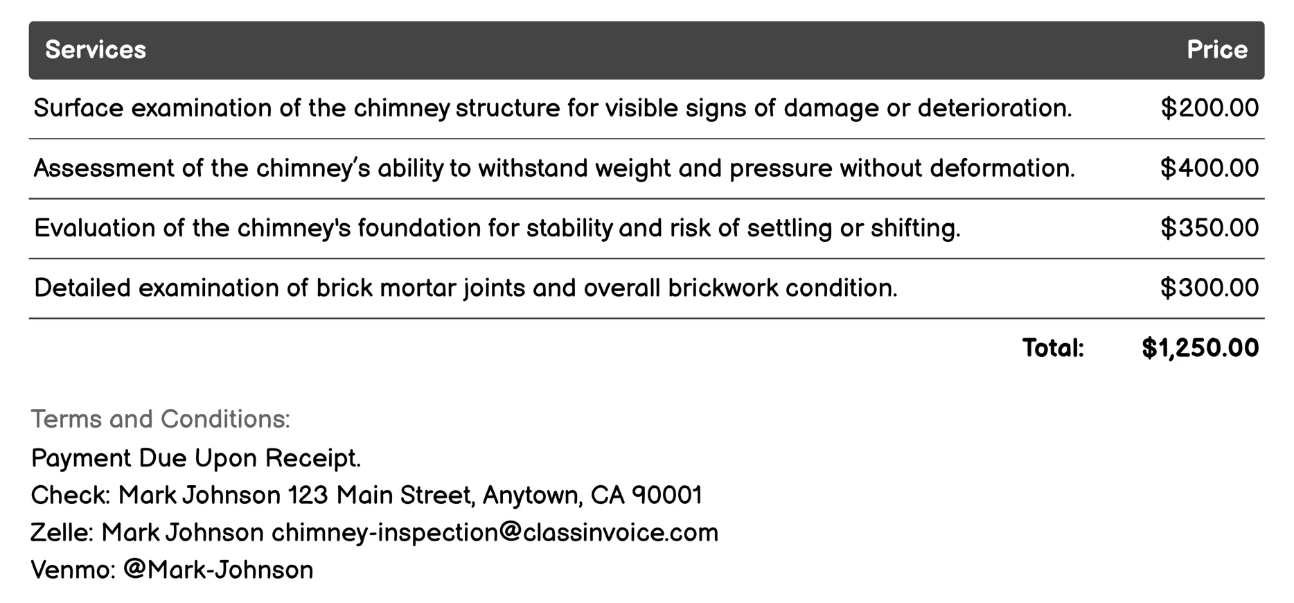 Structural Integrity Check Invoice Example