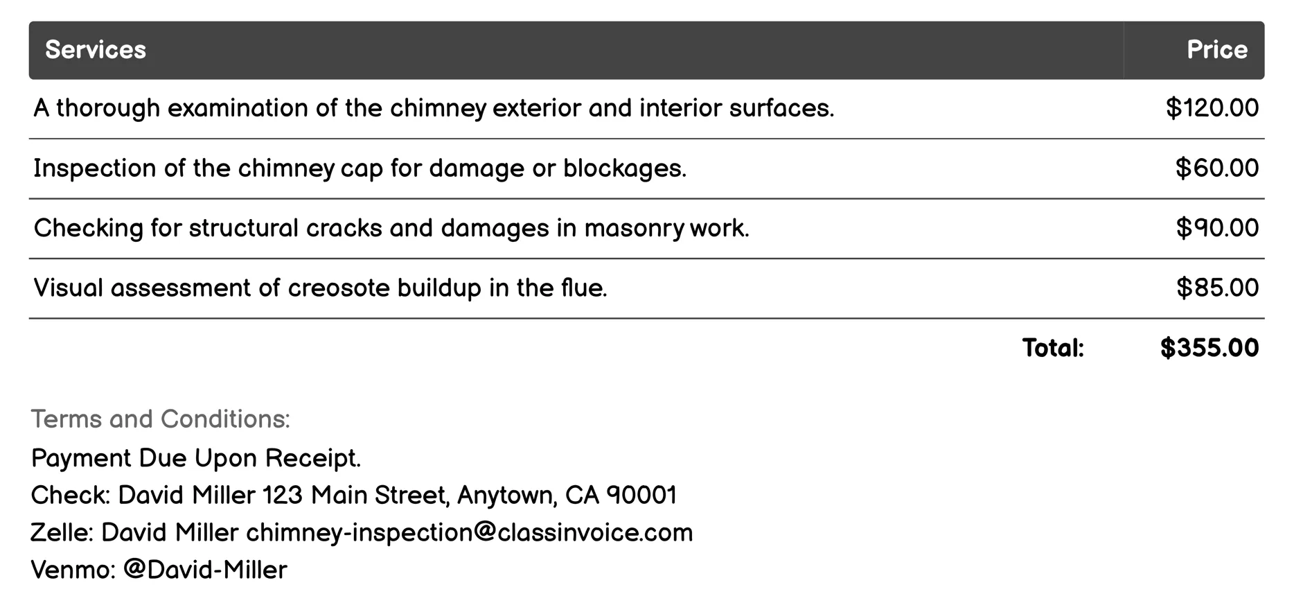 Visual Inspection Invoice Example