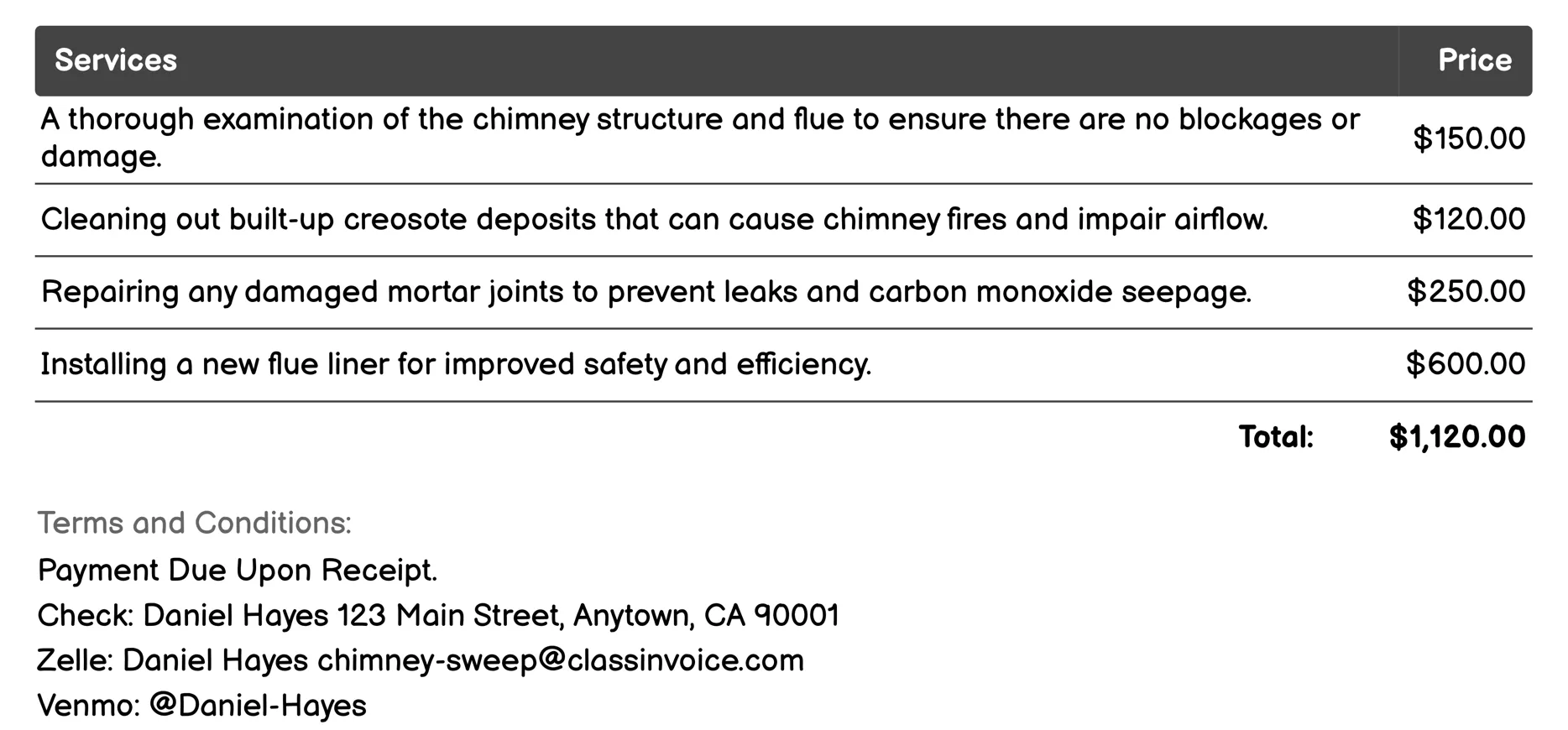 Carbon Monoxide Safety Inspection Invoice Example