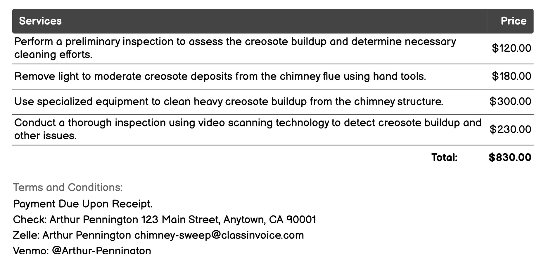 Creosote Removal Invoice Example