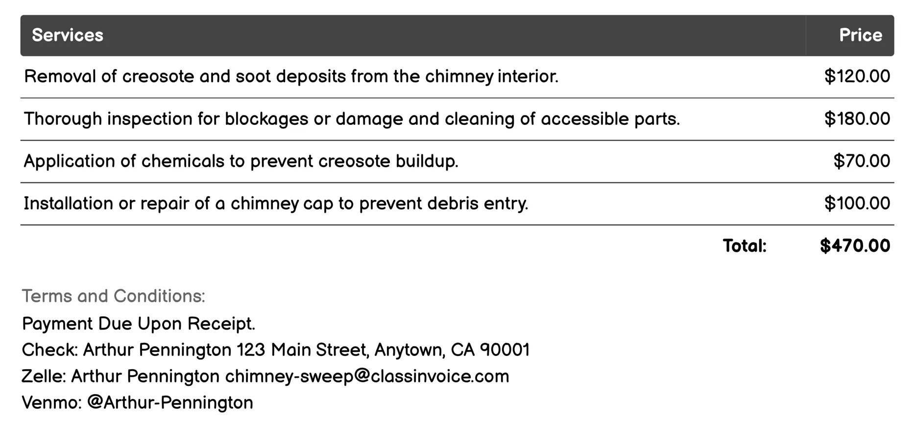 Fireplace Maintenance Invoice Example