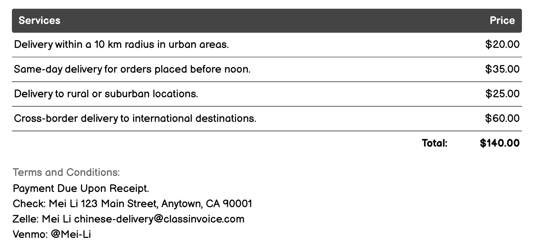 Flower Delivery Invoice Example