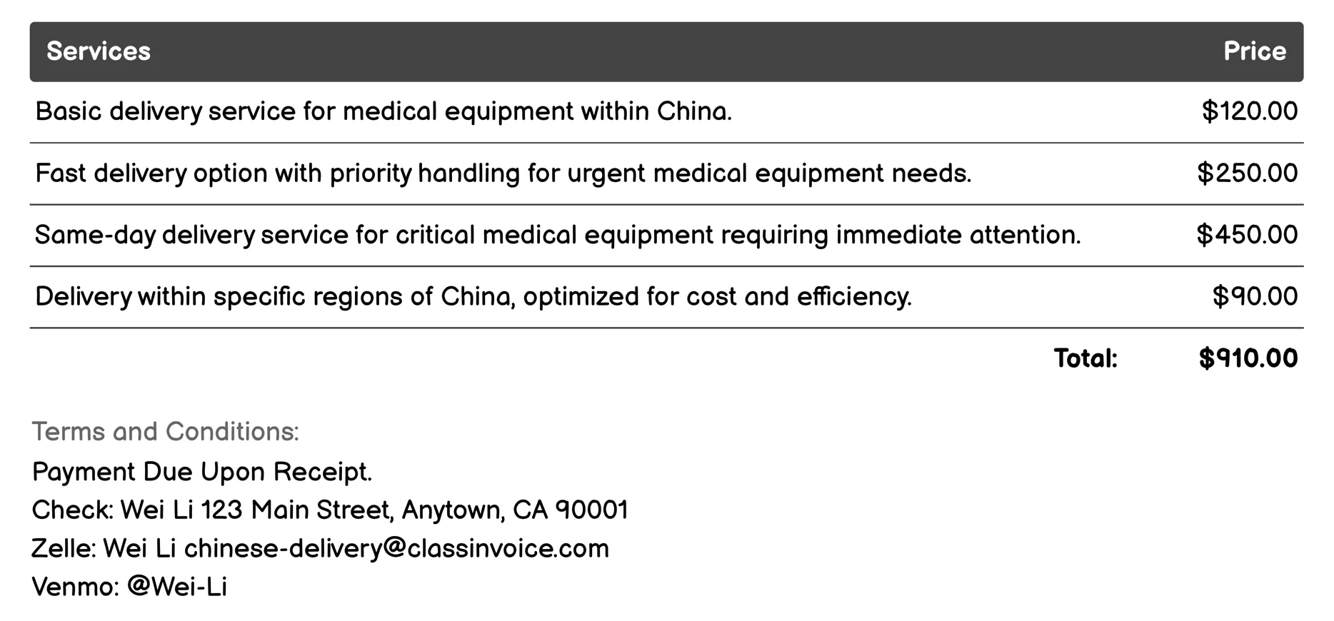 Medical Equipment Delivery Invoice Example