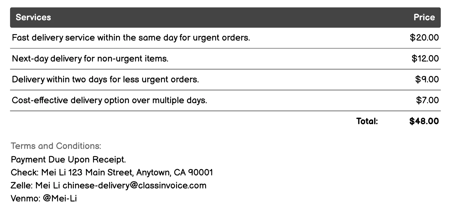 Online Retail Delivery Invoice Example