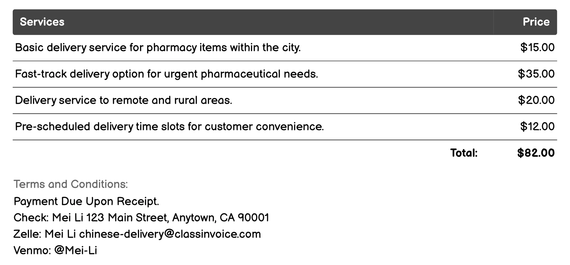 Pharmacy Delivery Invoice Example
