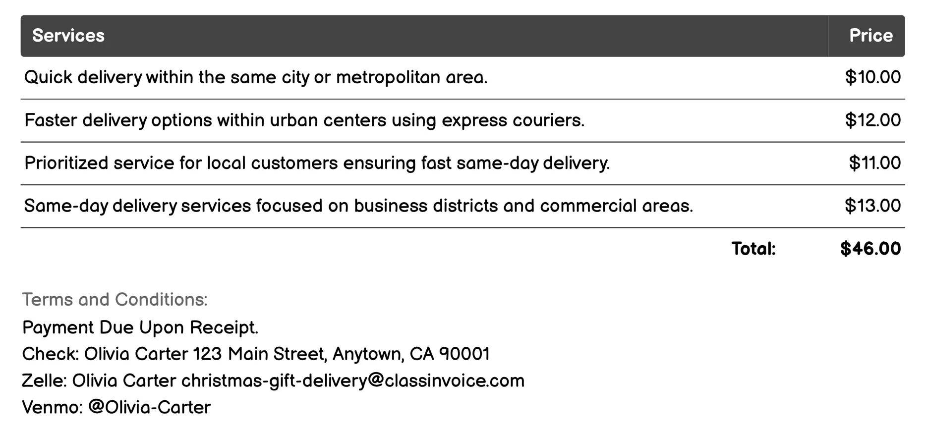 Same-Day Delivery Invoice Example