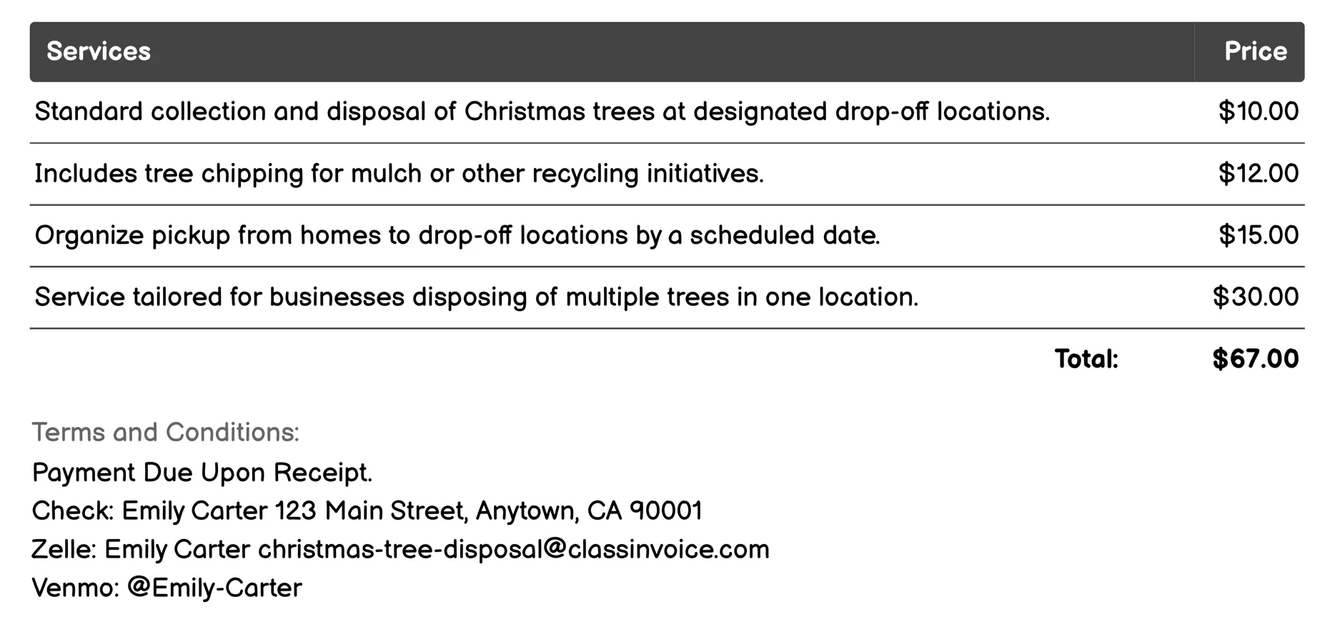 Drop-off Locations Invoice Example
