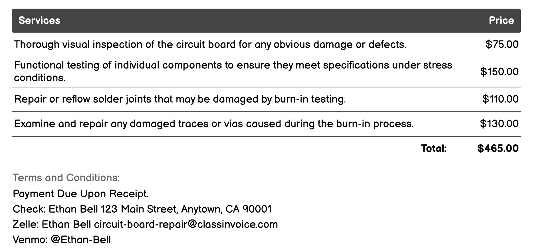 Burn-In Testing Invoice Example