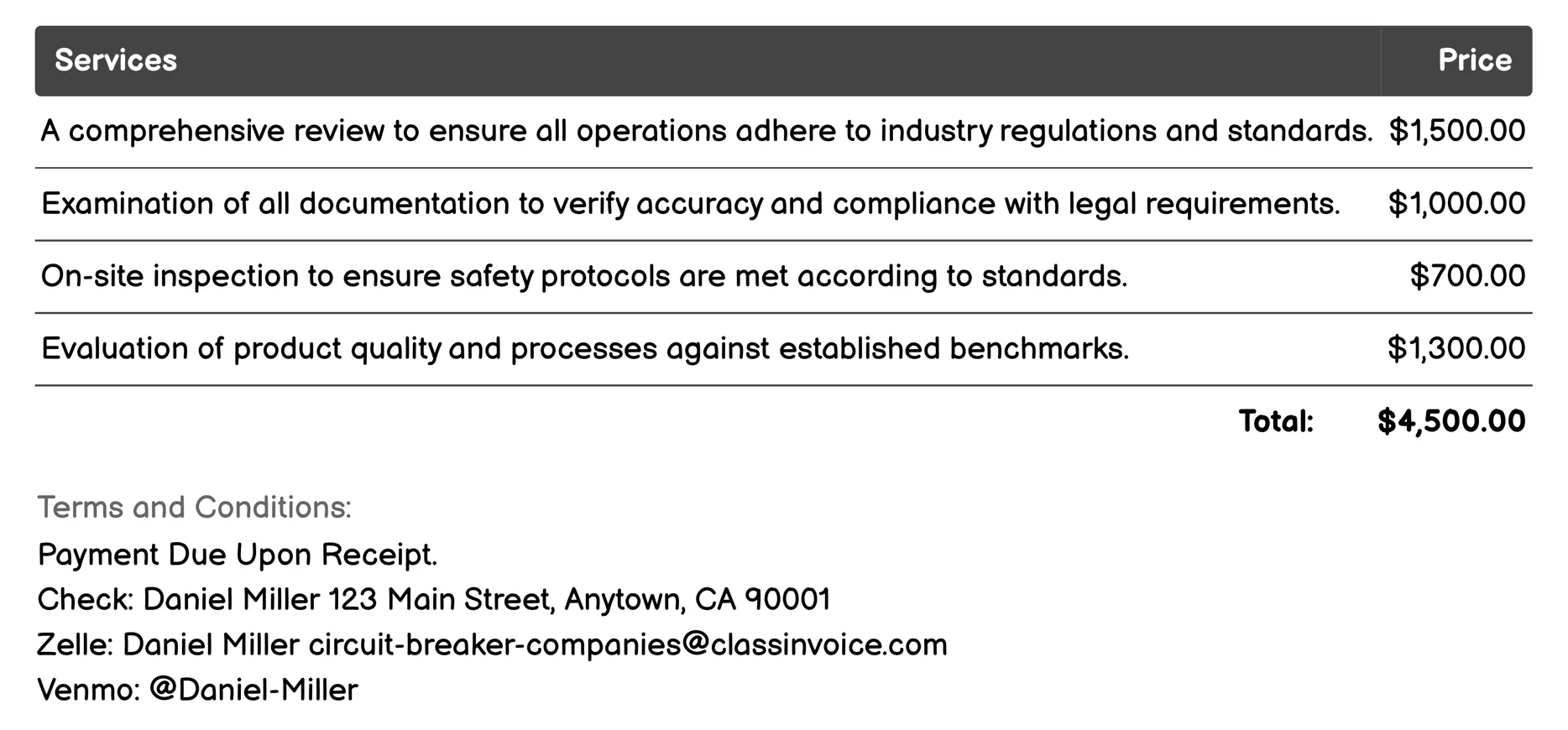 Compliance Audits Invoice Example