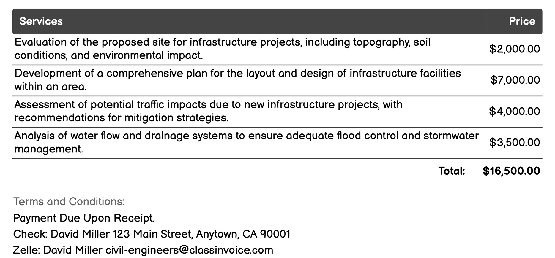 Infrastructure Planning and Design Invoice Example