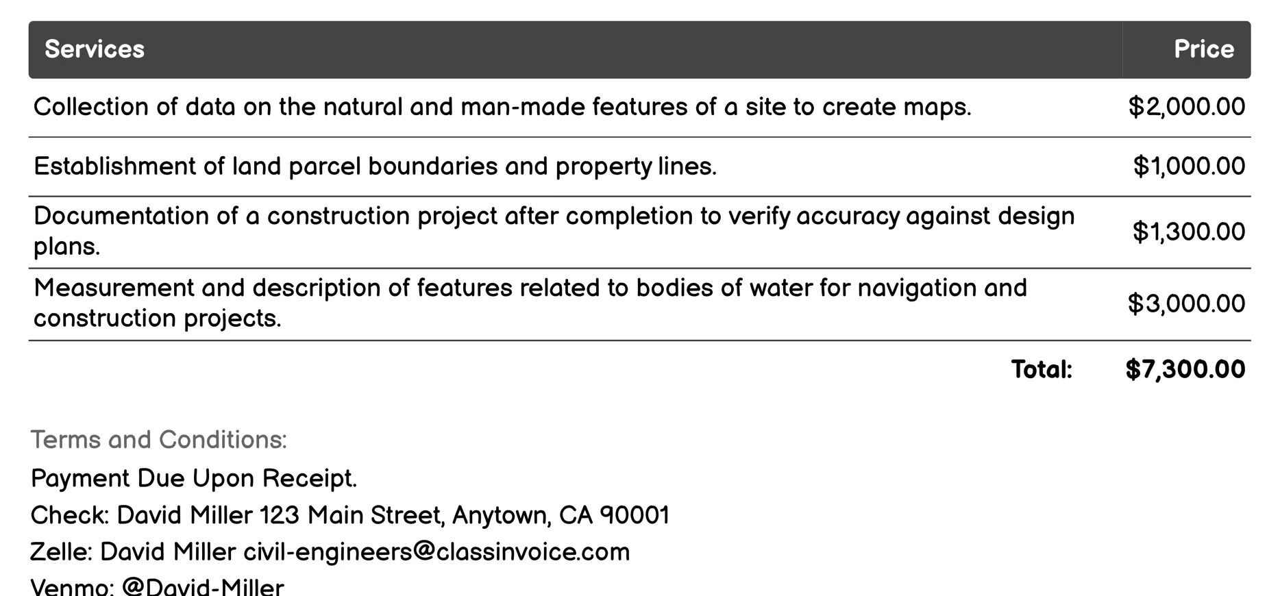 Surveying and Mapping Invoice Example