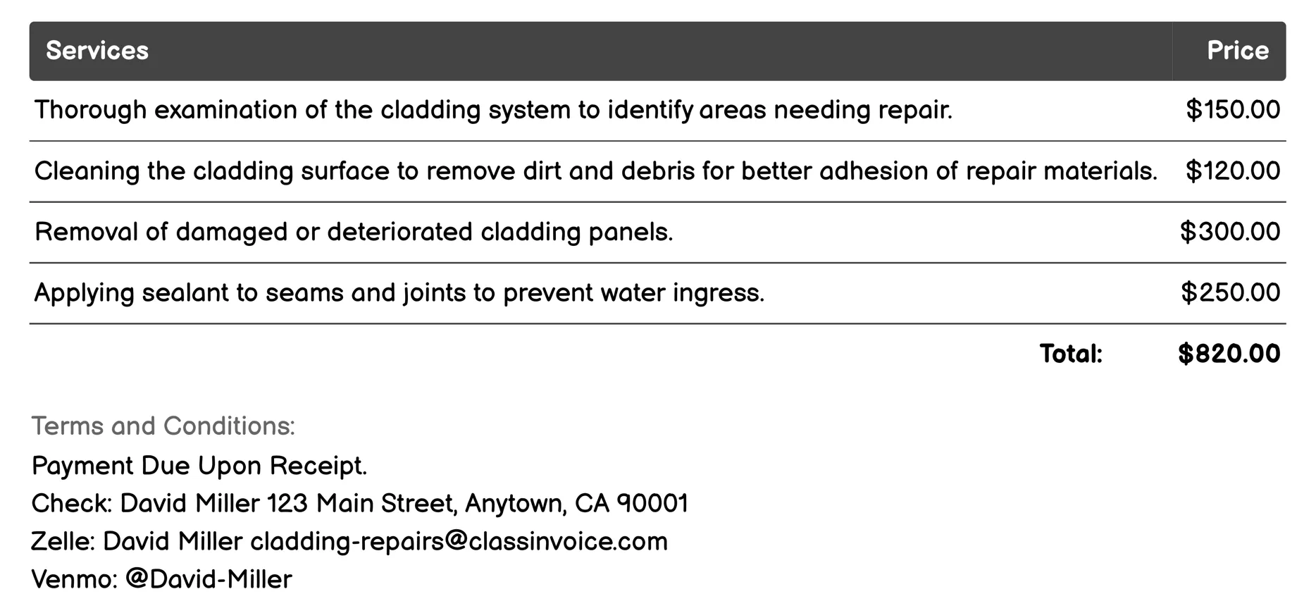 Waterproofing Cladding Repair Invoice Example