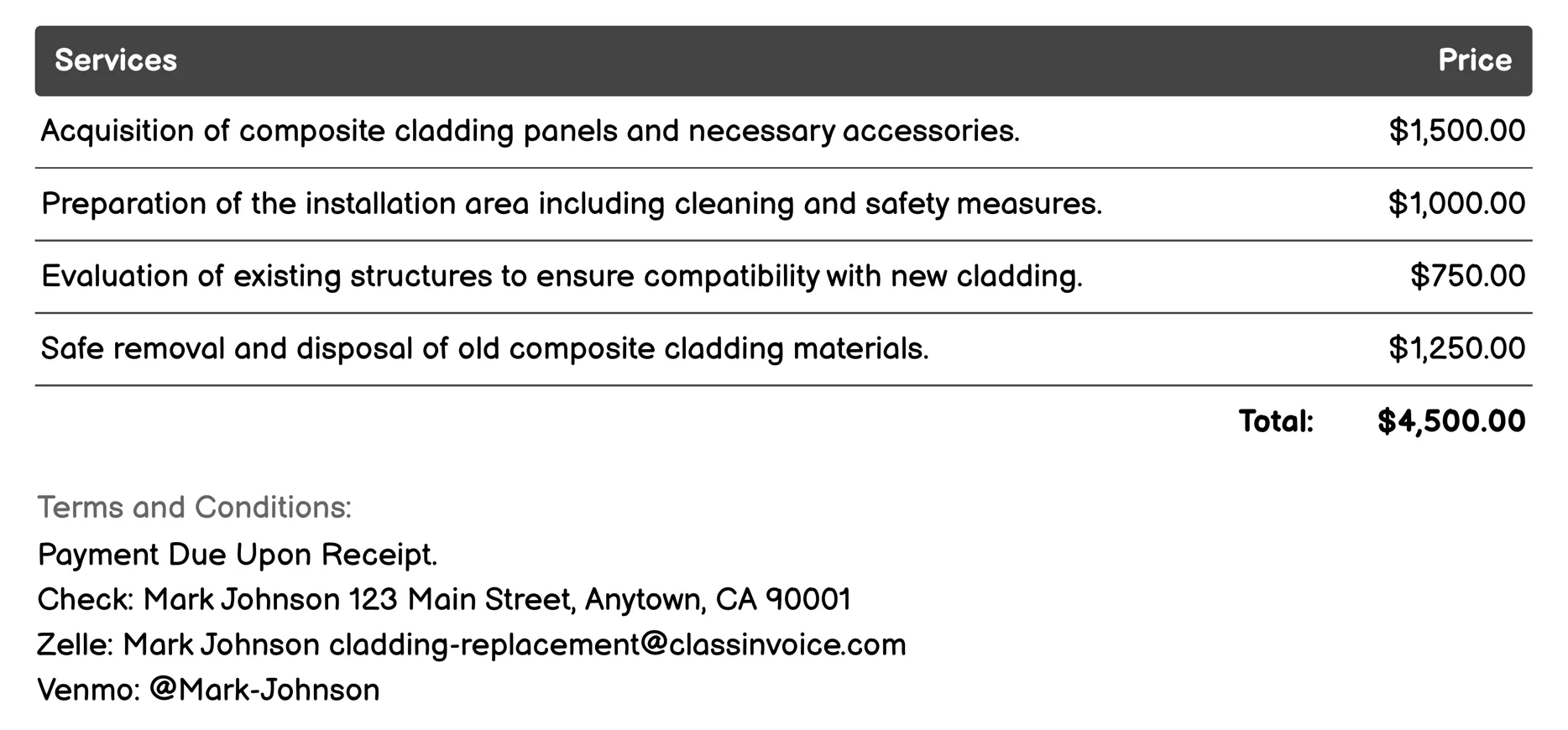 Composite Cladding Invoice Example