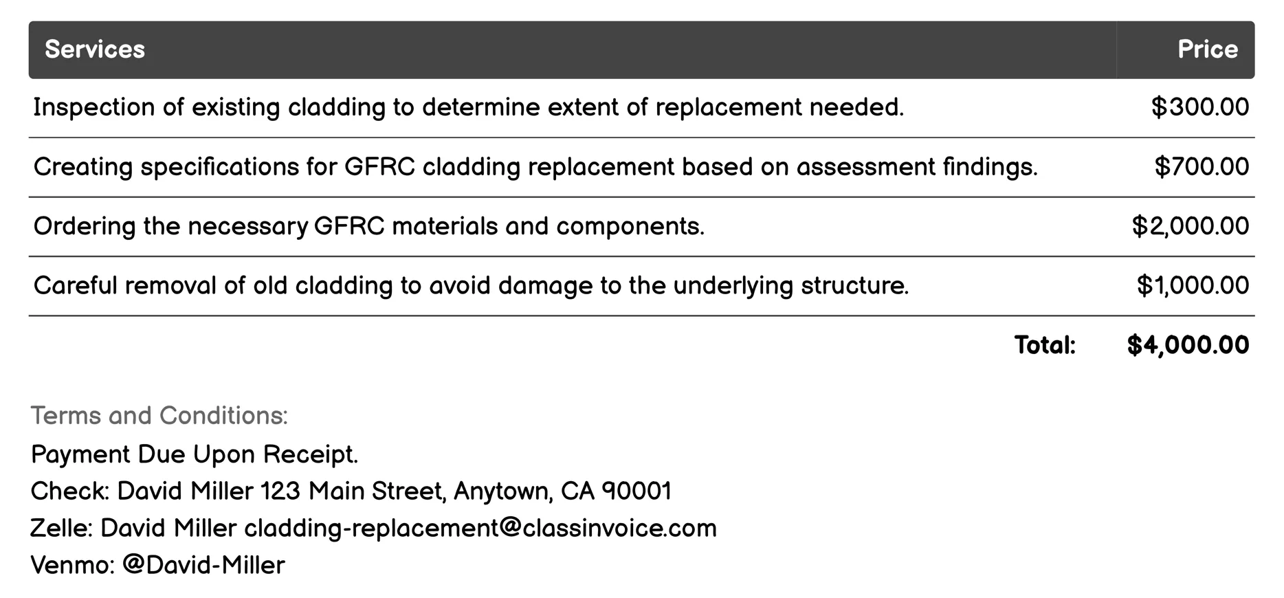 Glass Fiber Reinforced Concrete (GFRC) Cladding Invoice Example