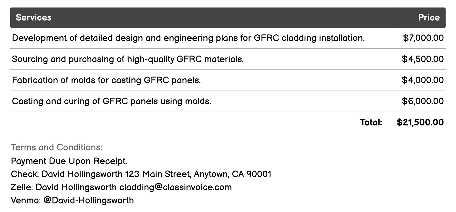 Glass Fiber Reinforced Concrete (GFRC) Cladding Invoice Example