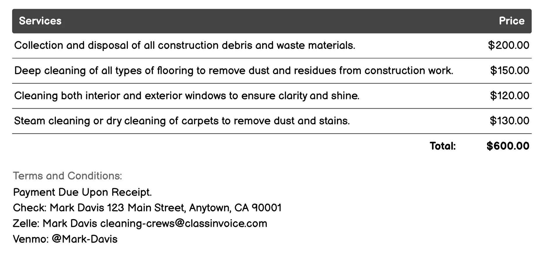 Post-Construction Cleanup Services Invoice Example