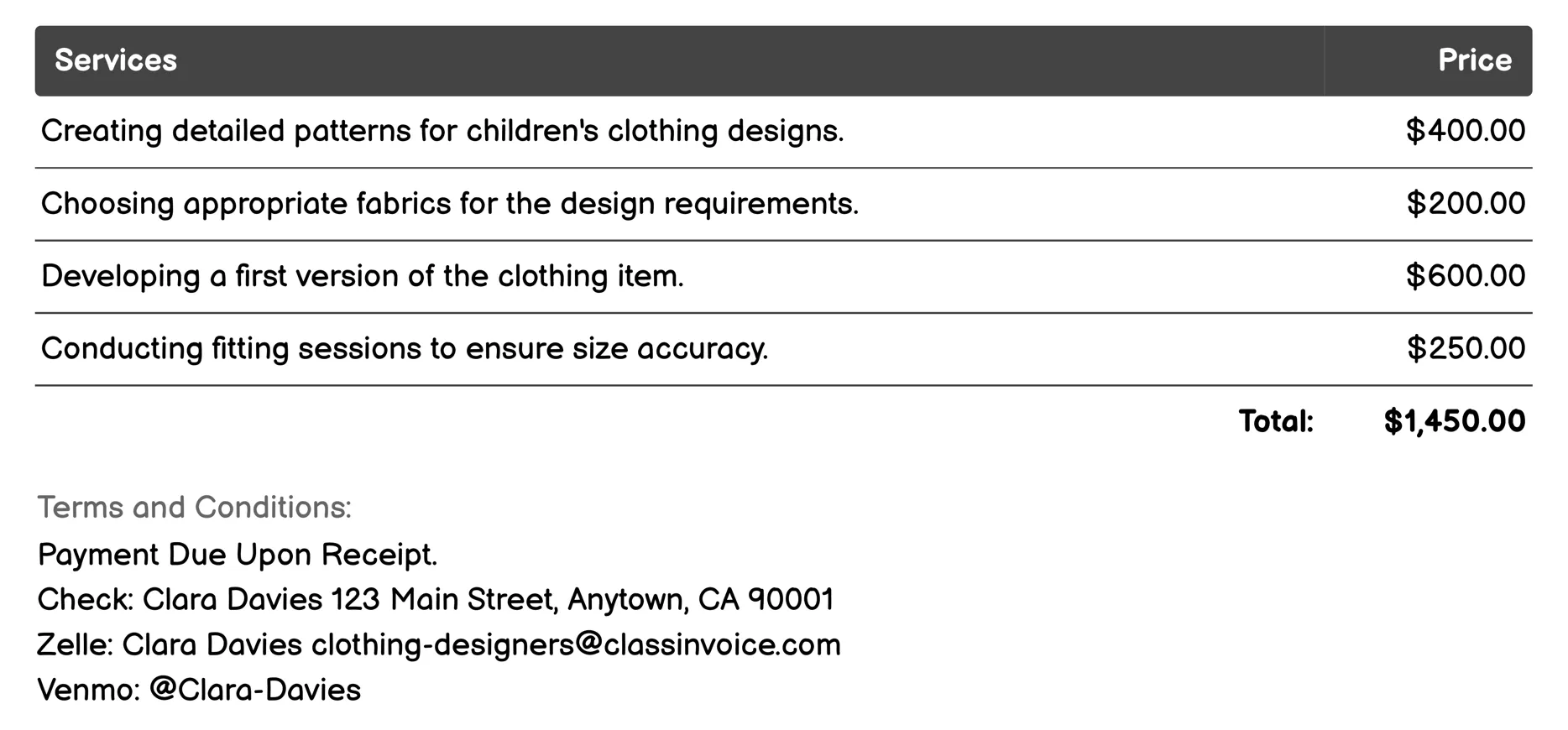 Children's Wear Designer Invoice Example