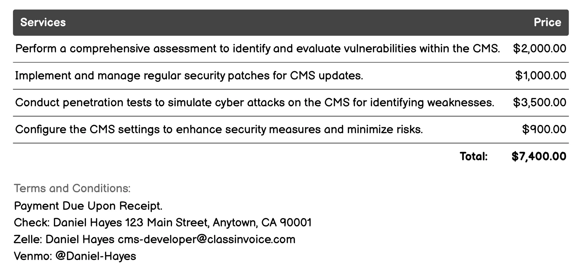 CMS Security Implementation Invoice Example