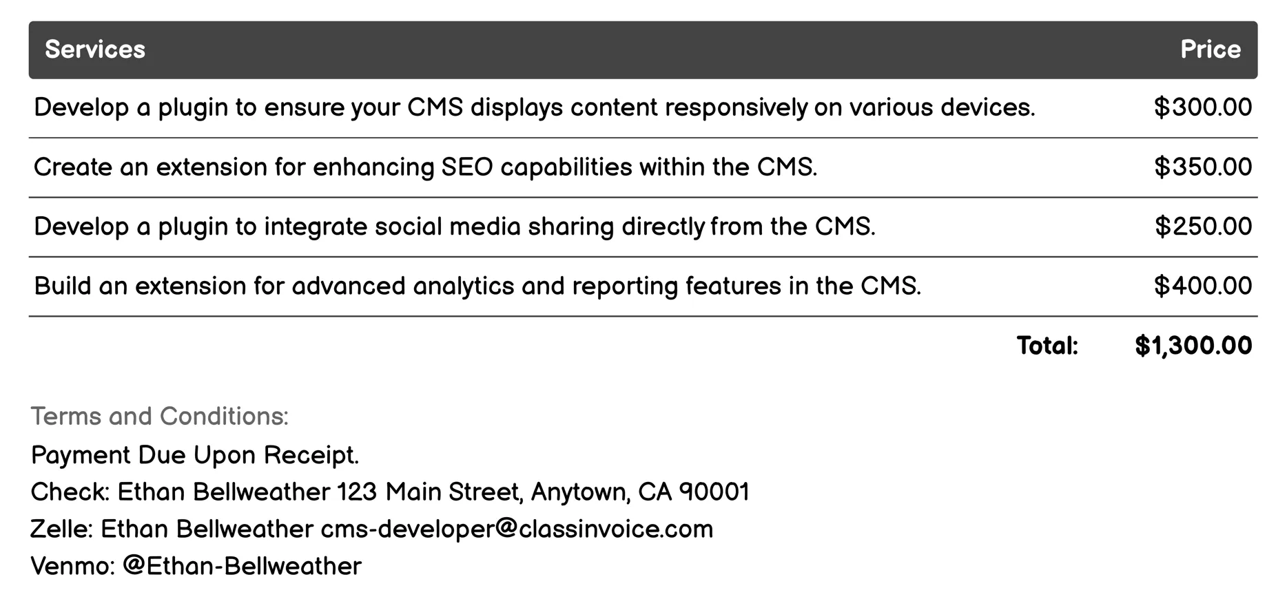 Plugin/Extension Development Invoice Example