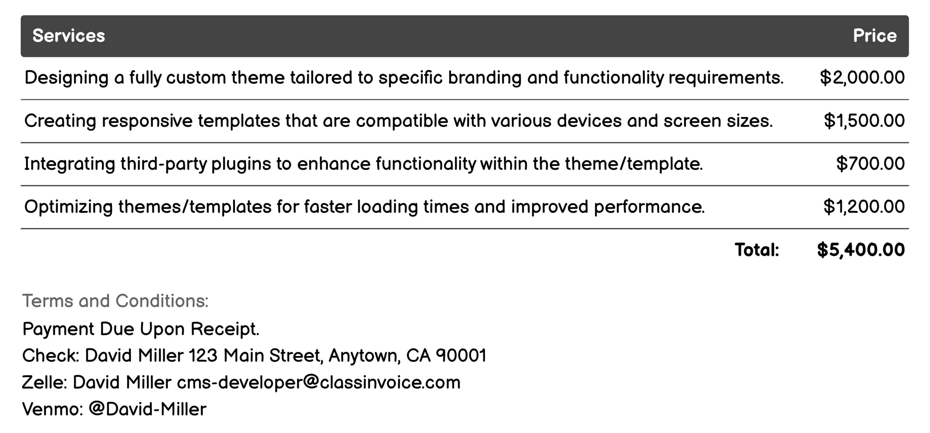 Theme/Template Development Invoice Example