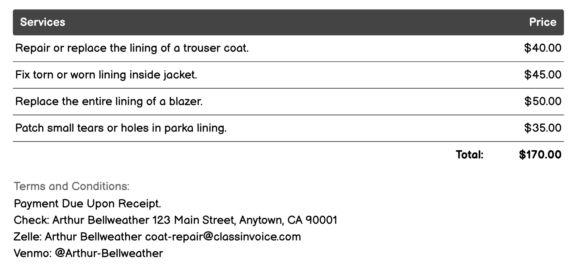 Lining Repair Invoice Example