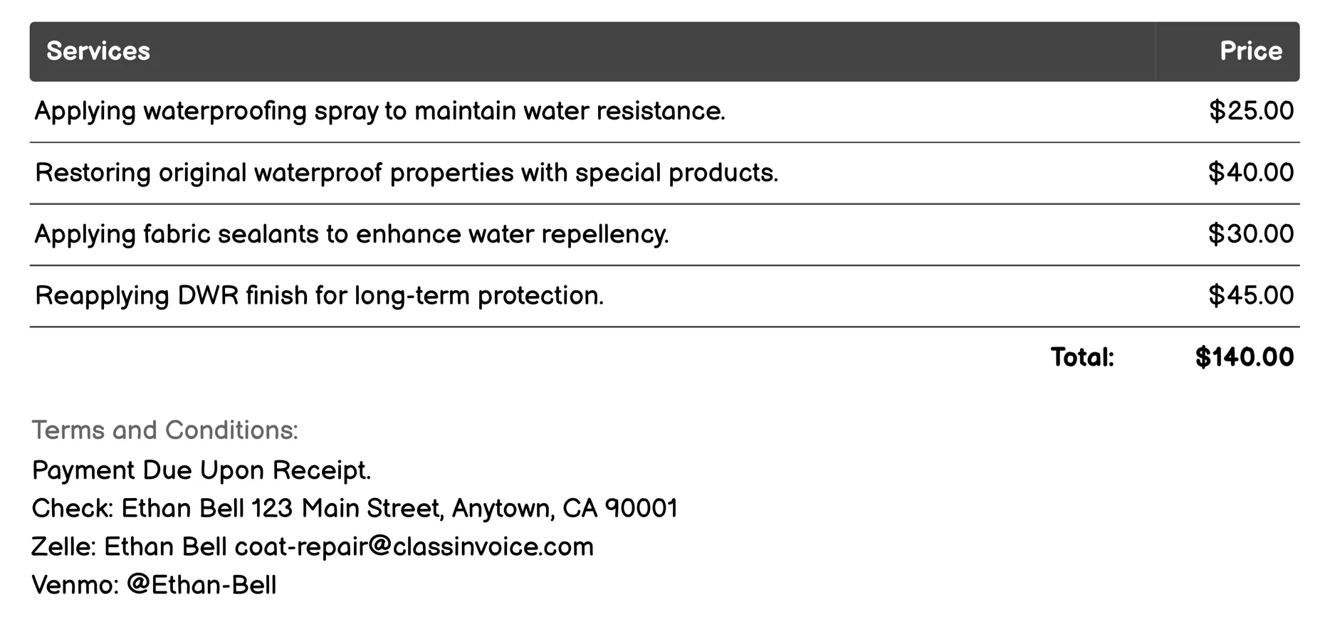 Waterproofing Treatment Invoice Example