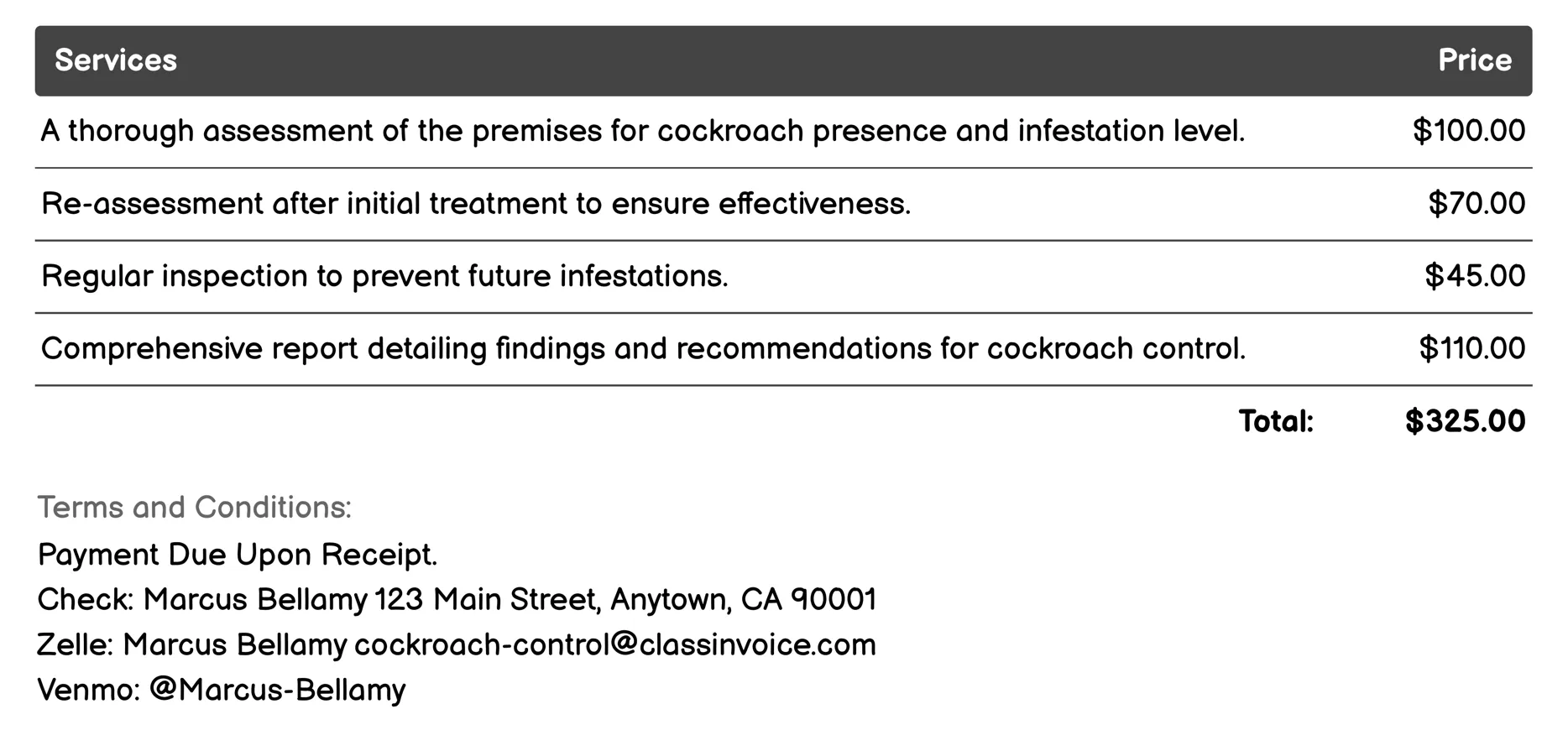Inspection Invoice Example