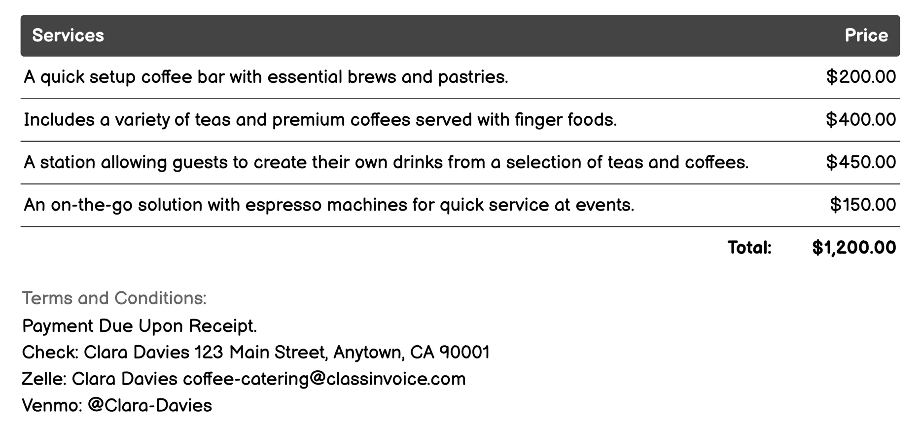 Tea and Coffee Combo Invoice Example