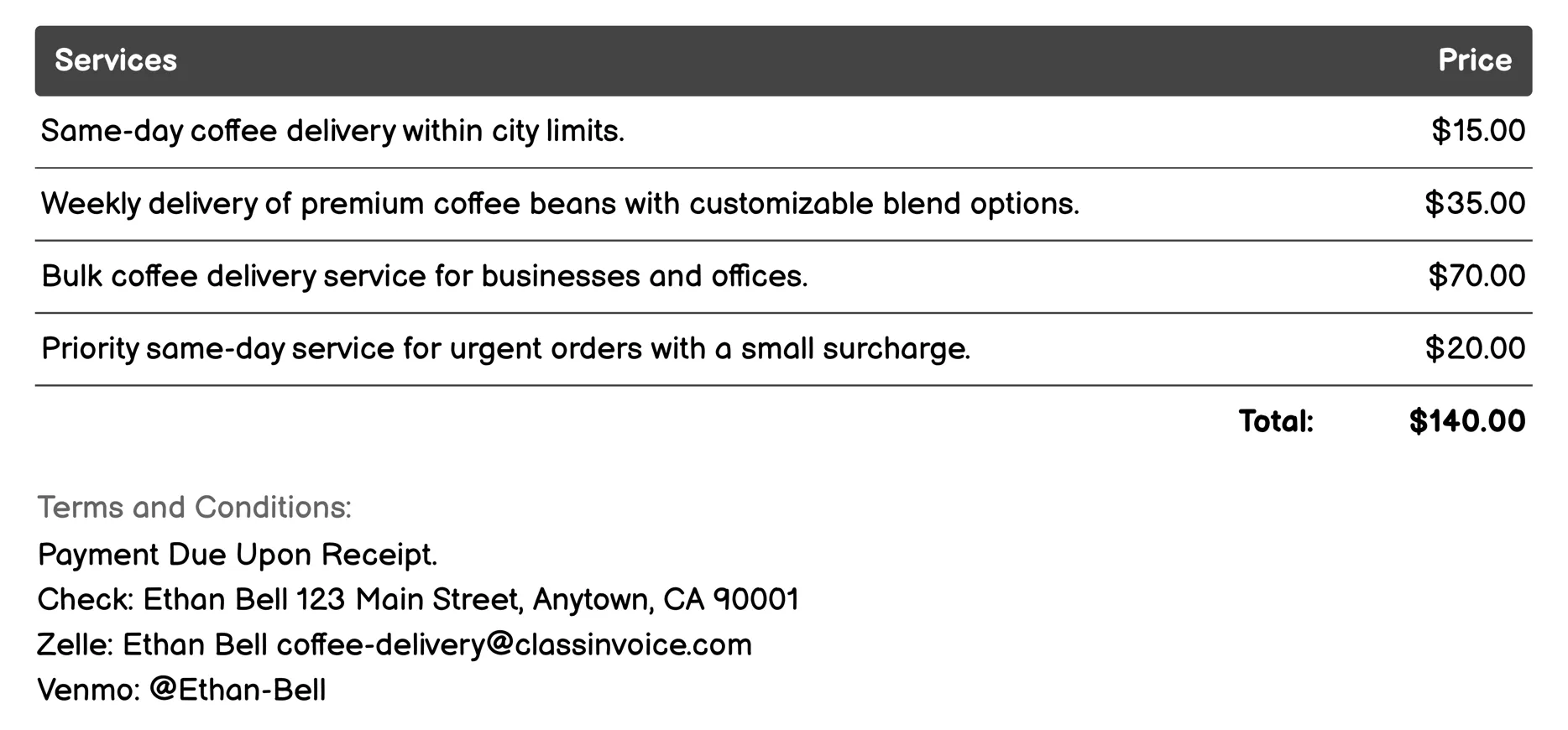 Express Coffee Delivery Invoice Example