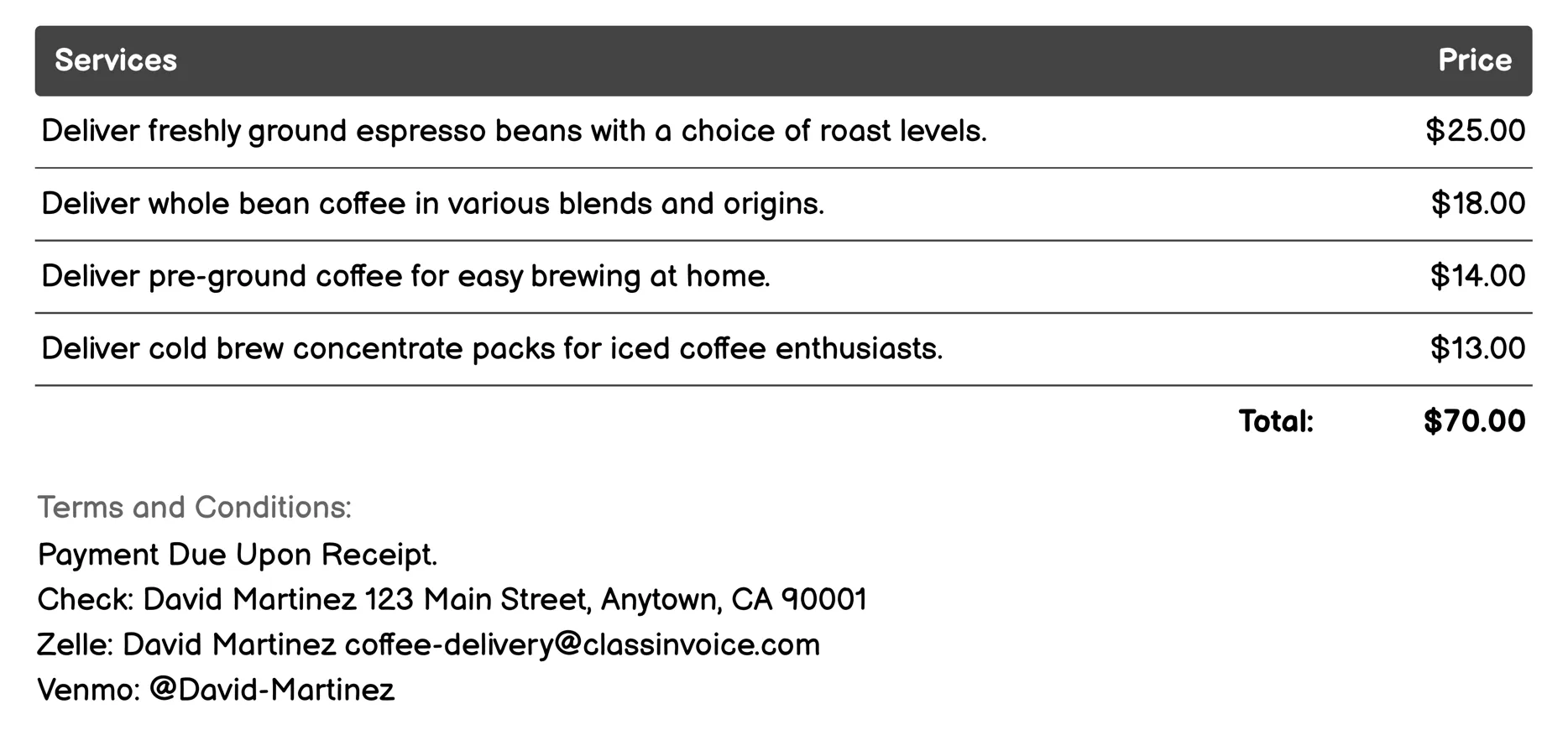 International Coffee Delivery Invoice Example