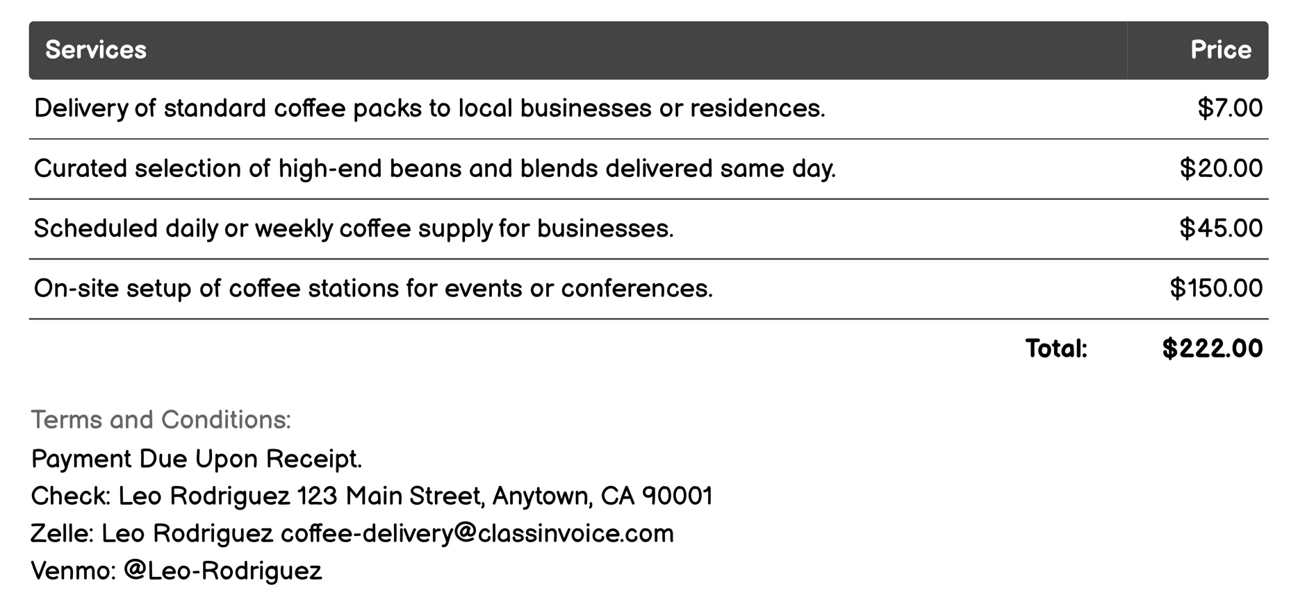 Same-Day Coffee Delivery Invoice Example