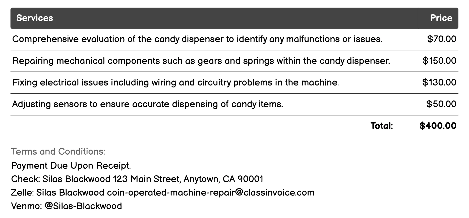 Candy Dispenser Repair Invoice Example