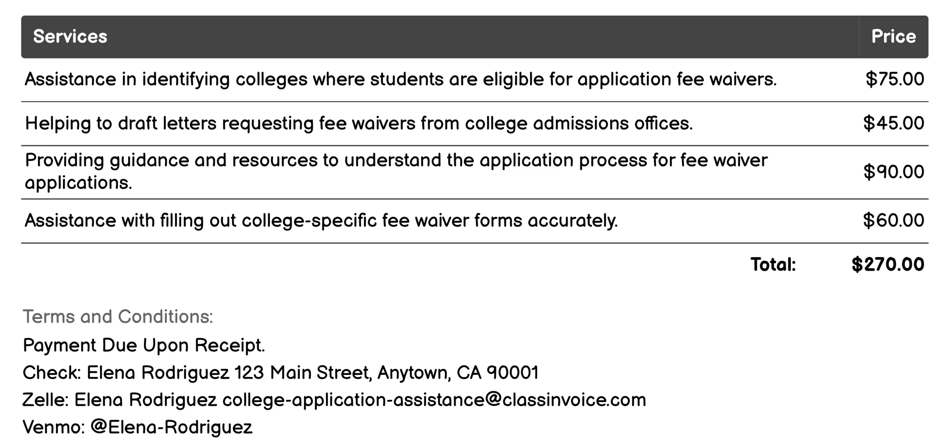 Application Fee Waiver Assistance Invoice Example