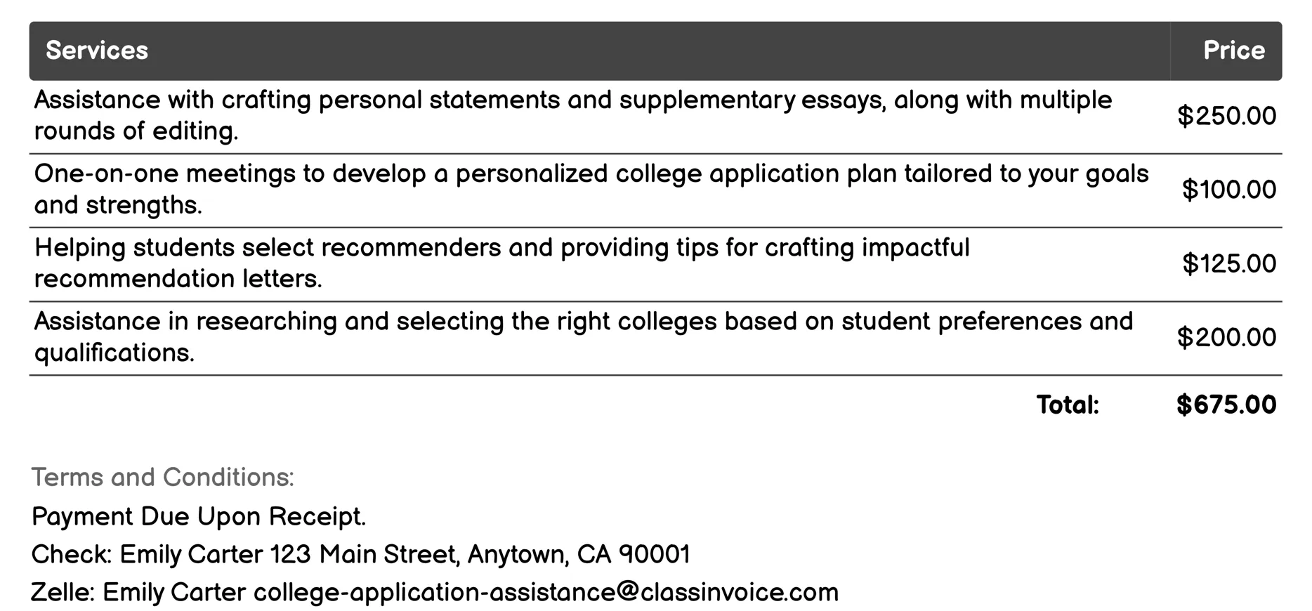 Application Guidance Invoice Example