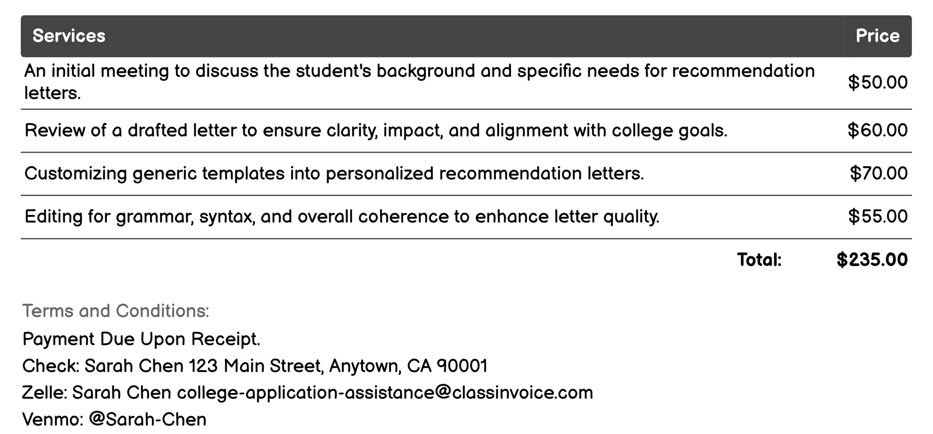 Recommendation Letter Support Invoice Example