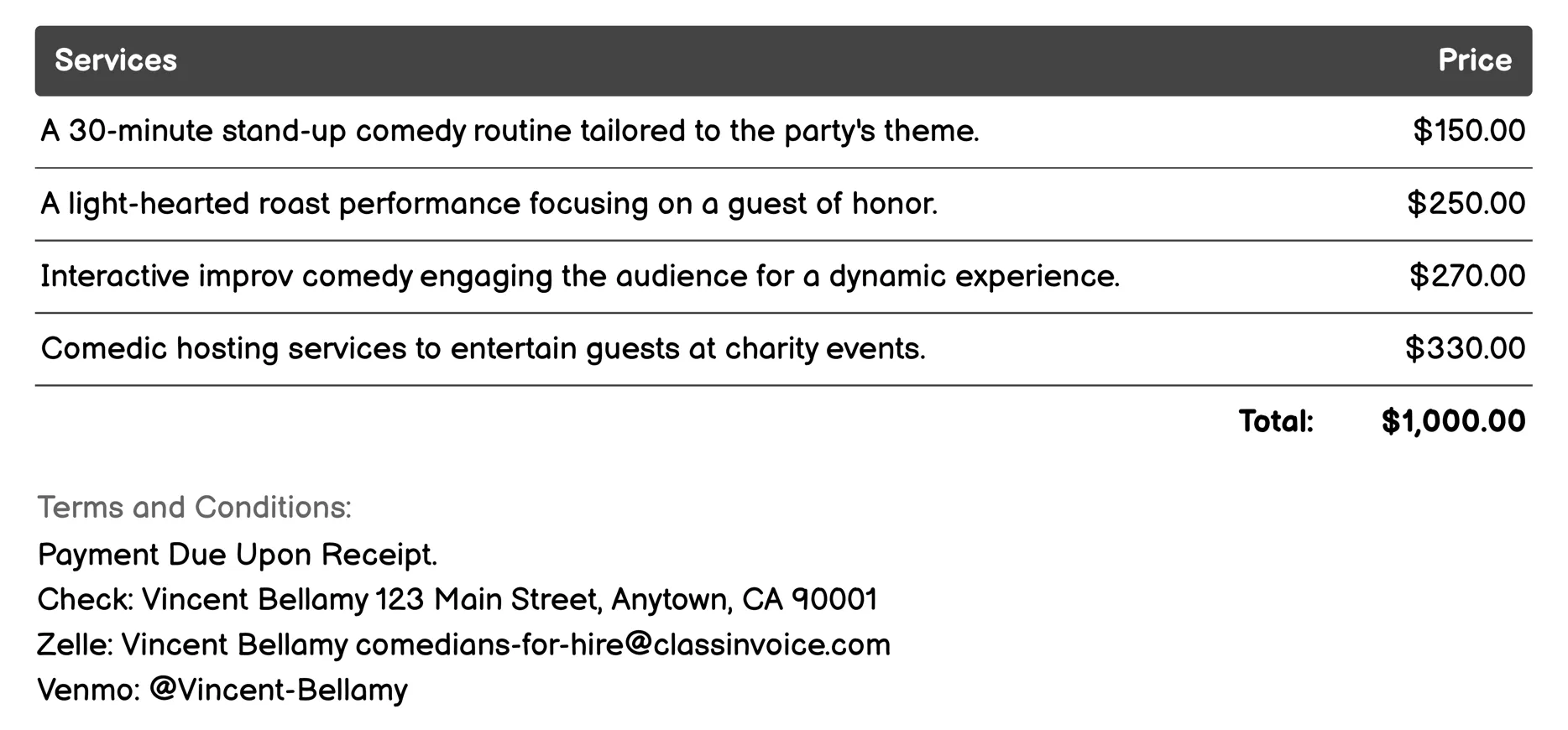 Private Parties Invoice Example