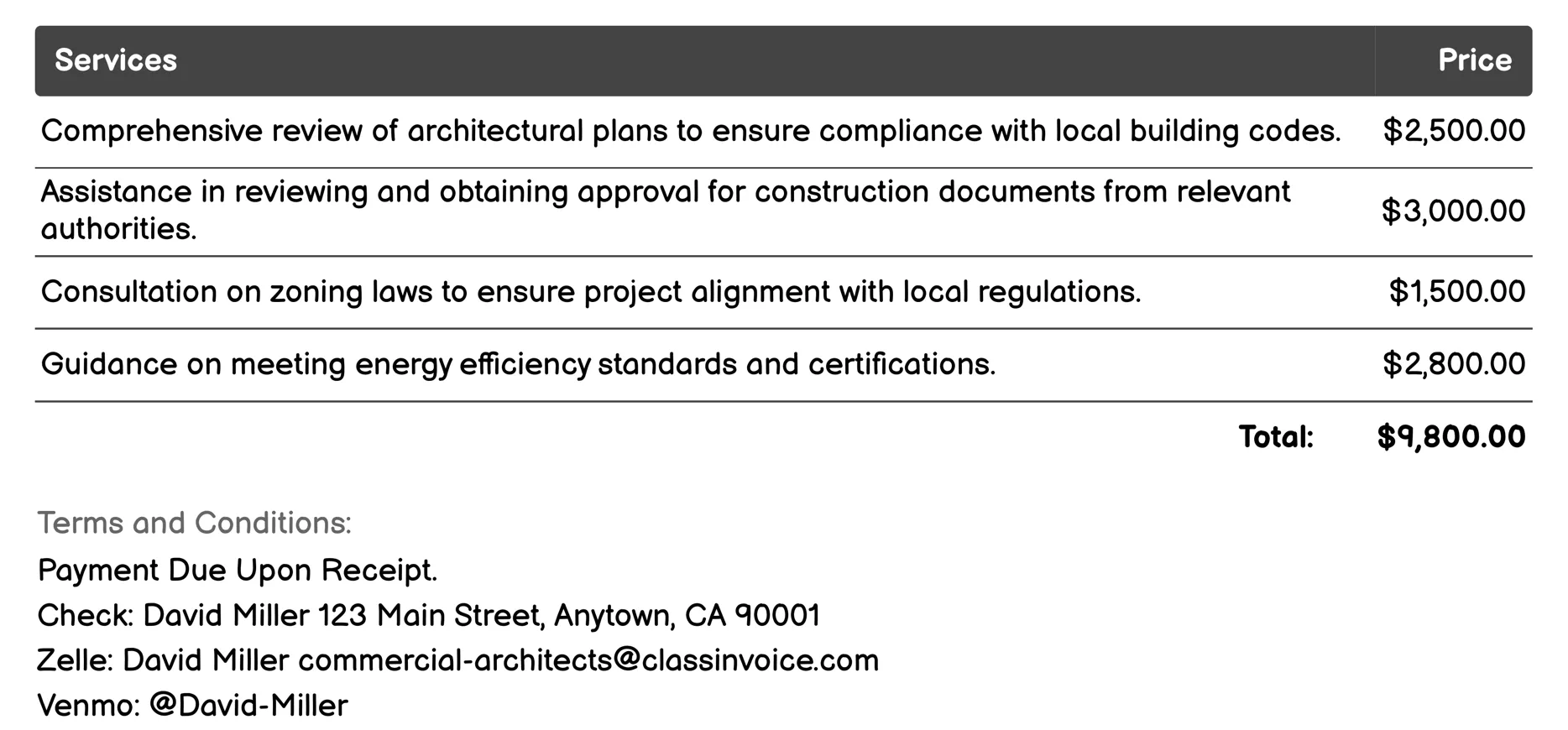 Building Code Consulting Invoice Example